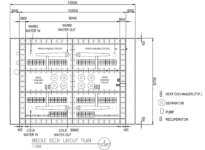 mw-20 middle deck layout